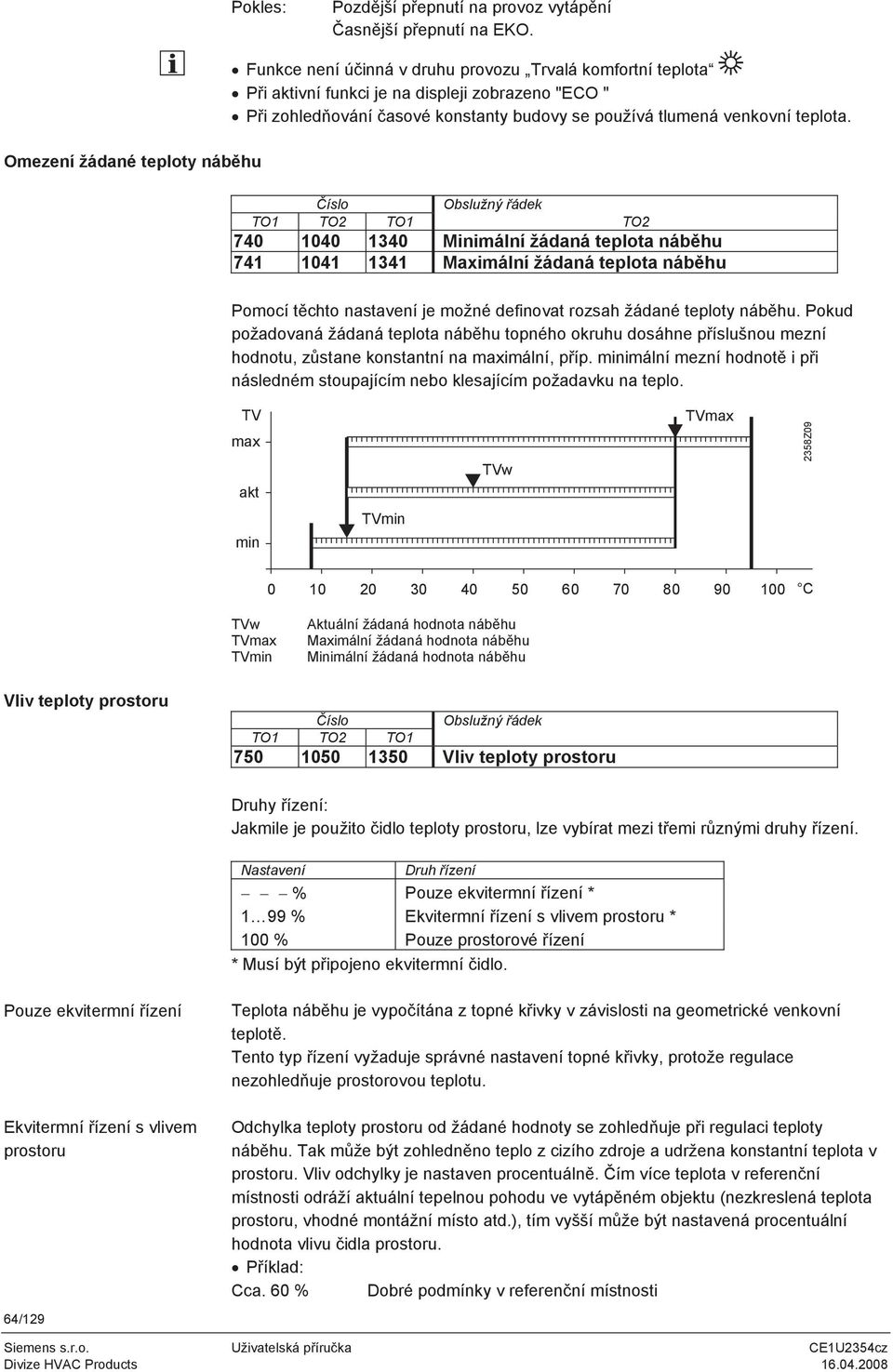 venkovní teplota. TO1 TO2 TO1 TO2 740 1040 1340 Minimální žádaná teplota náb hu 741 1041 1341 Maximální žádaná teplota náb hu Pomocí t chto nastavení je možné definovat rozsah žádané teploty náb hu.