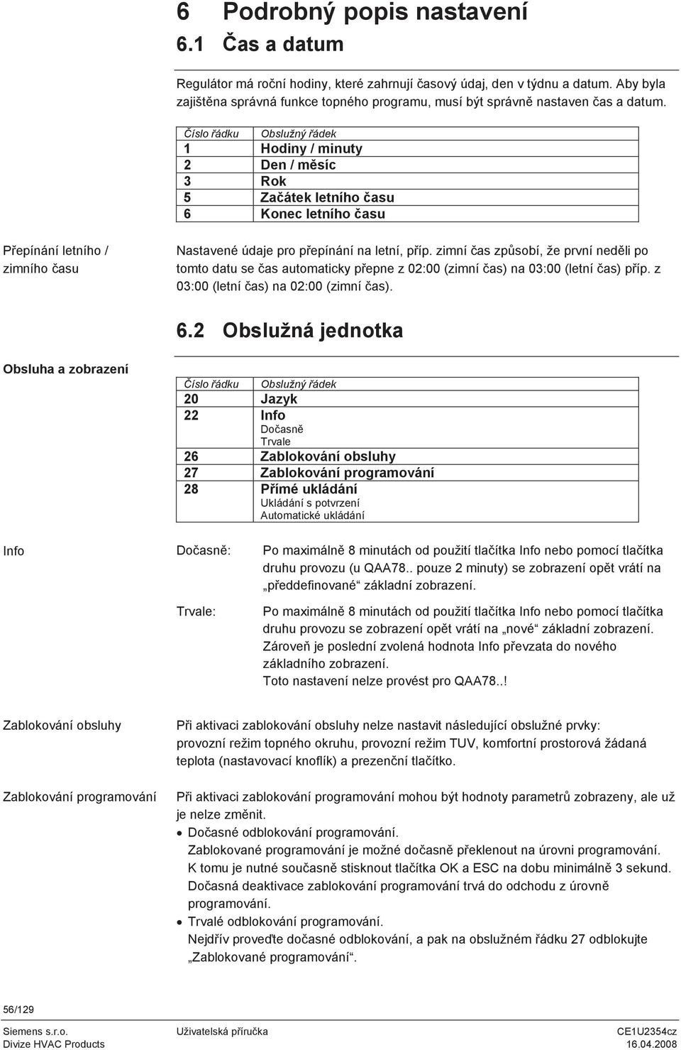 ádku 1 Hodiny / minuty 2 Den / m síc 3 Rok 5 Za átek letního asu 6 Konec letního asu P epínání letního / zimního asu Nastavené údaje pro p epínání na letní, p íp.