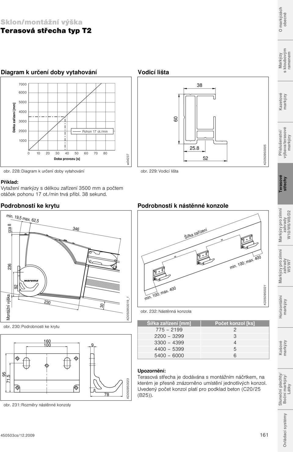 Popis Terasová střecha typ T2 - PDF Stažení zdarma