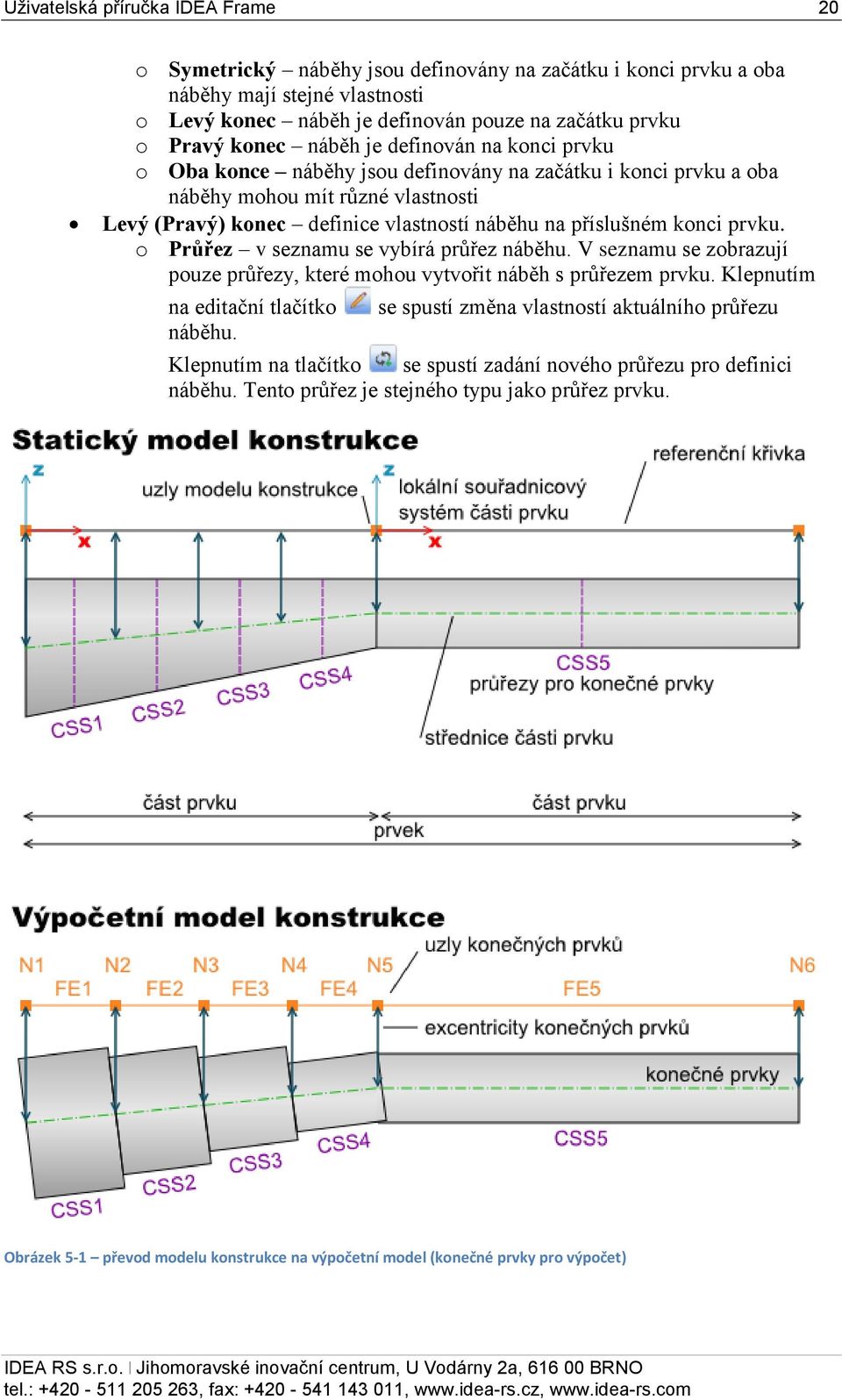 konci prvku. o Průřez v seznamu se vybírá průřez náběhu. V seznamu se zobrazují pouze průřezy, které mohou vytvořit náběh s průřezem prvku. Klepnutím na editační tlačítko náběhu.