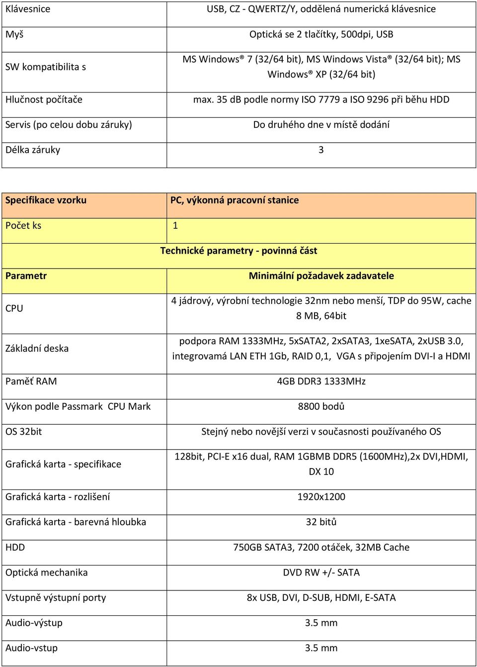 35 db podle normy ISO 7779 a ISO 9296 při běhu HDD Do druhého dne v místě dodání Délka záruky 3 Specifikace vzorku PC, výkonná pracovní stanice Počet ks 1 Technické parametry - povinná část Parametr