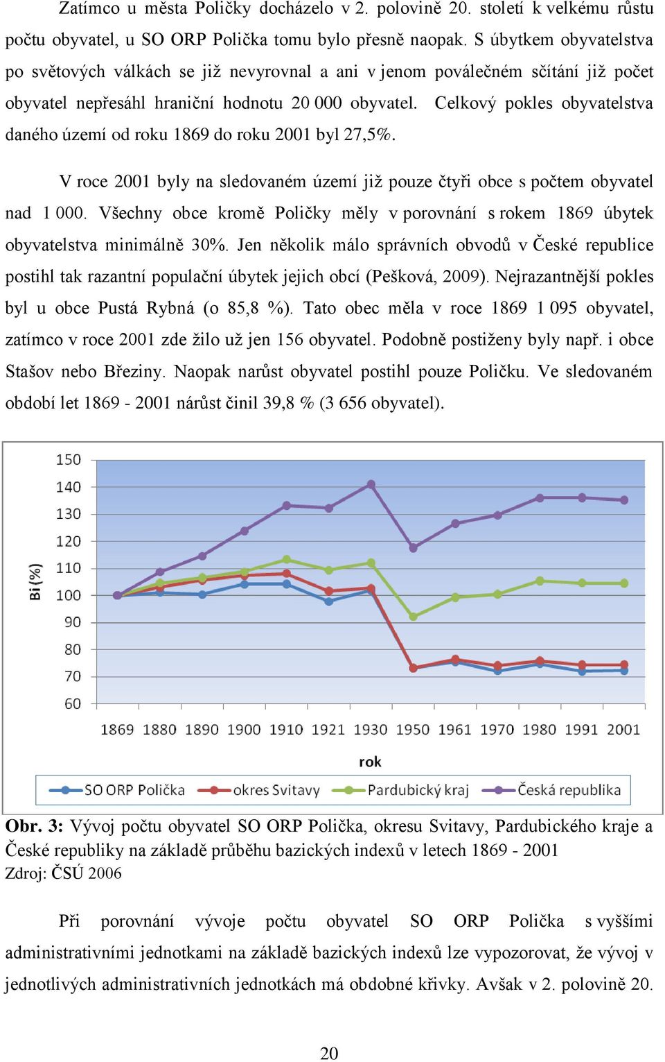 Celkový pokles obyvatelstva daného území od roku 1869 do roku 2001 byl 27,5%. V roce 2001 byly na sledovaném území jiţ pouze čtyři obce s počtem obyvatel nad 1 000.