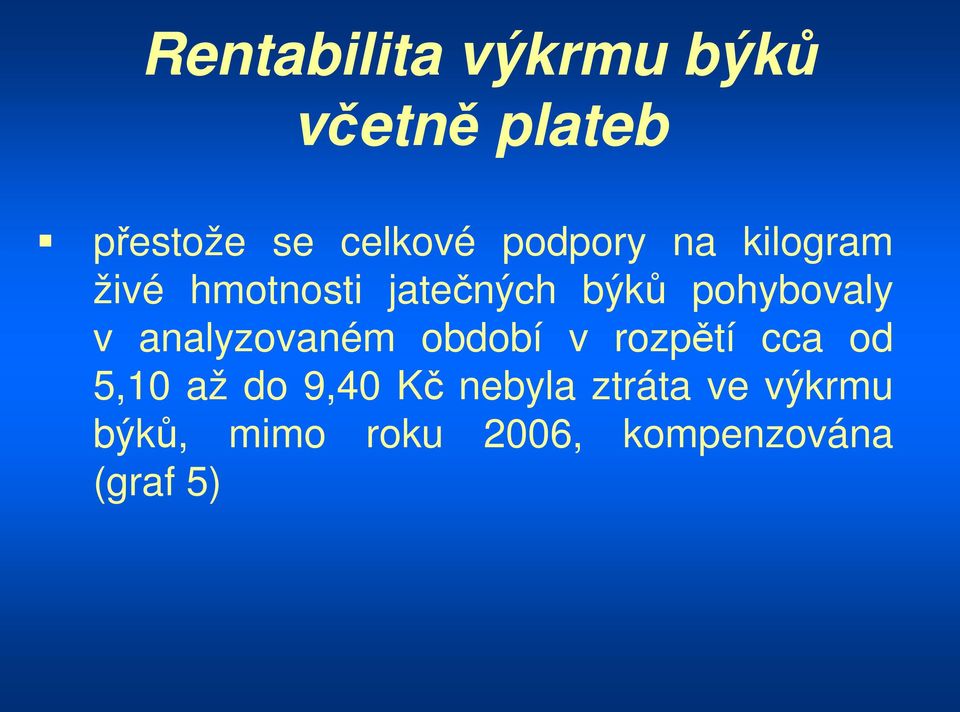 v analyzovaném období v rozpětí cca od 5,10 až do 9,40 Kč