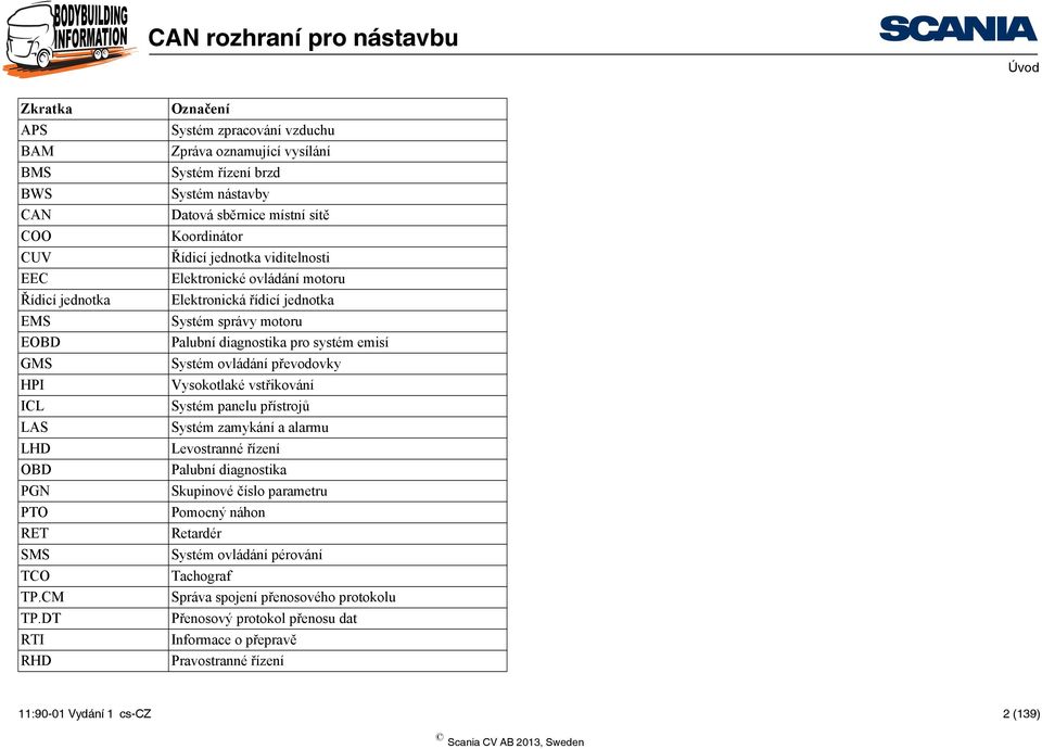 ovládání motoru Elektronická řídicí jednotka Systém správy motoru Palubní diagnostika pro systém emisí Systém ovládání převodovky Vysokotlaké vstřikování Systém panelu přístrojů Systém zamykání