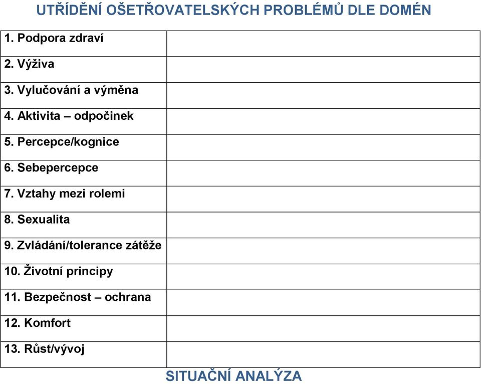 Sebepercepce 7. Vztahy mezi rolemi 8. Sexualita 9.