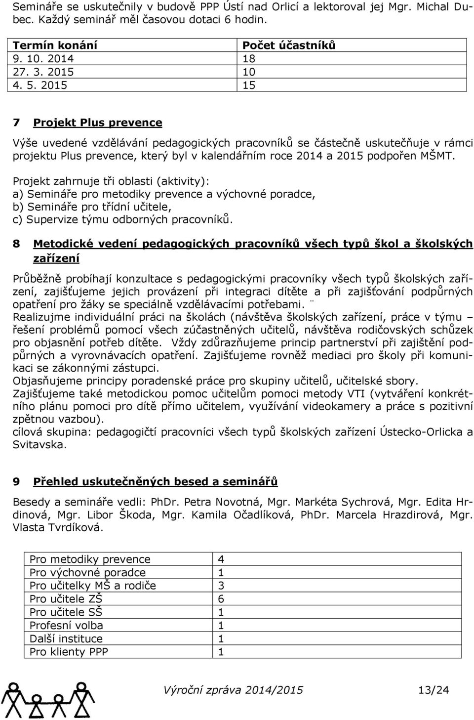 Projekt zahrnuje tři oblasti (aktivity): a) Semináře pro metodiky prevence a výchovné poradce, b) Semináře pro třídní učitele, c) Supervize týmu odborných pracovníků.