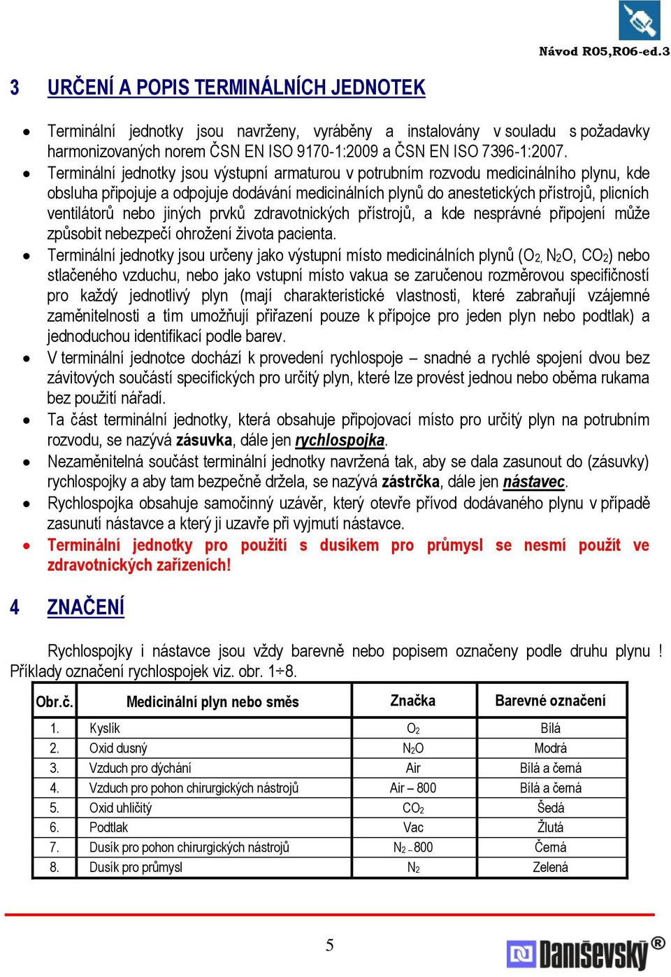 nebo jiných prvků zdravotnických přístrojů, a kde nesprávné připojení můţe způsobit nebezpečí ohroţení ţivota pacienta.