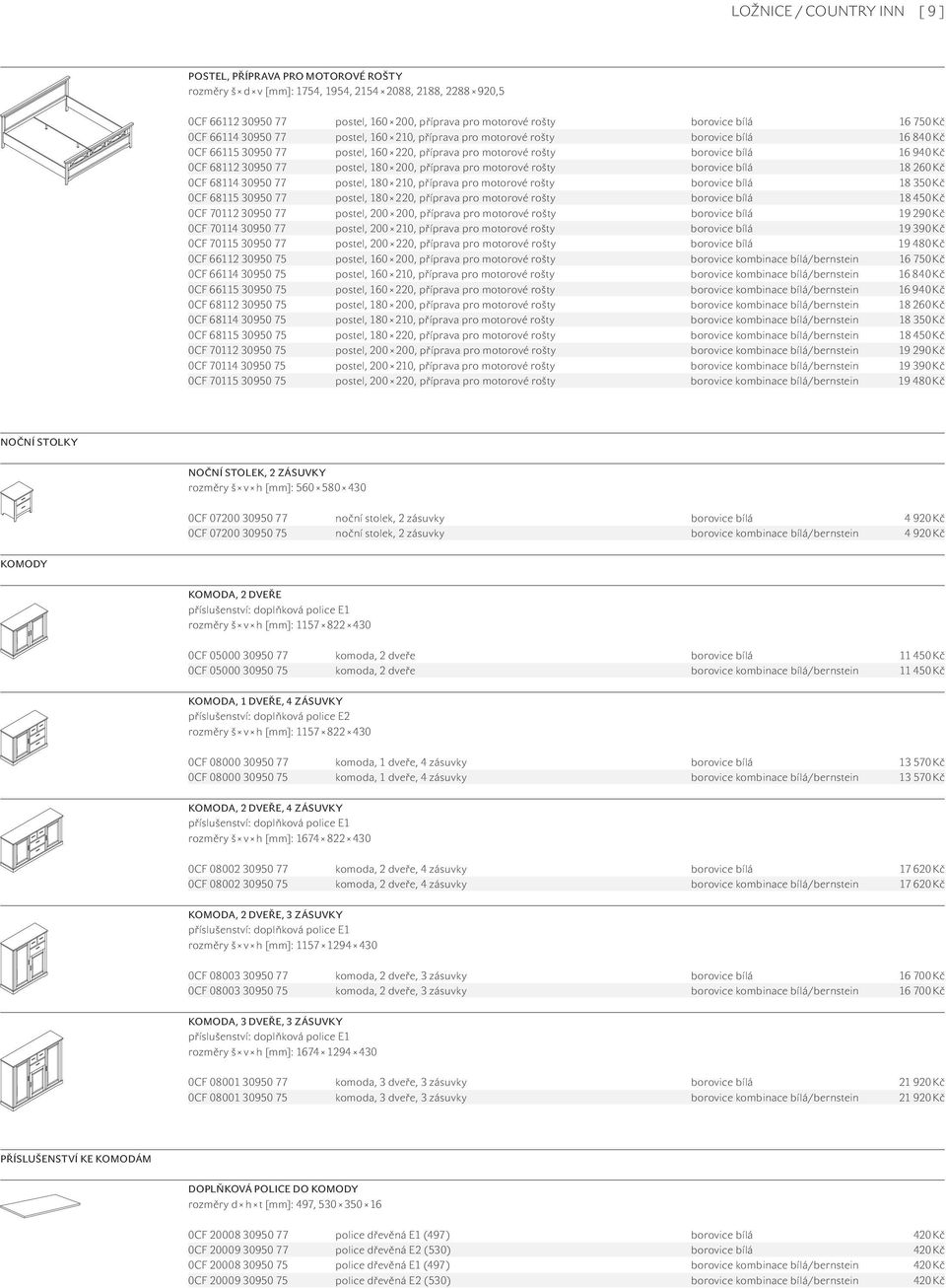 68112 30950 77 postel, 180 200, příprava pro motorové rošty borovice bílá 18 260 Kč 0CF 68114 30950 77 postel, 180 210, příprava pro motorové rošty borovice bílá 18 350 Kč 0CF 68115 30950 77 postel,