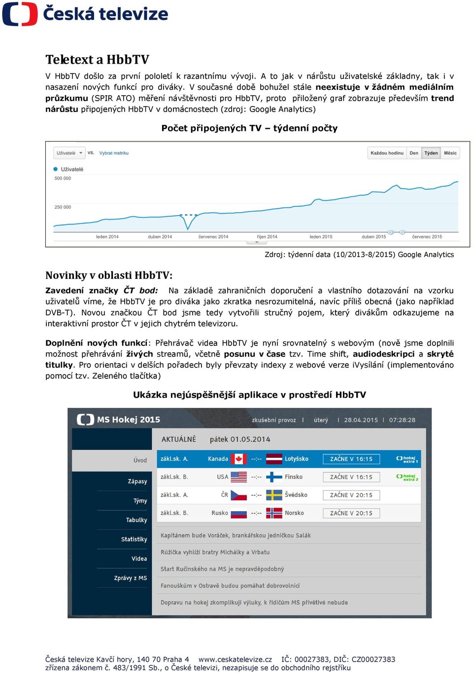 (zdroj: Google Analytics) Počet připojených TV týdenní počty Novinky v oblasti HbbTV: Zdroj: týdenní data (10/2013-8/2015) Google Analytics Zavedení značky ČT bod: Na základě zahraničních doporučení