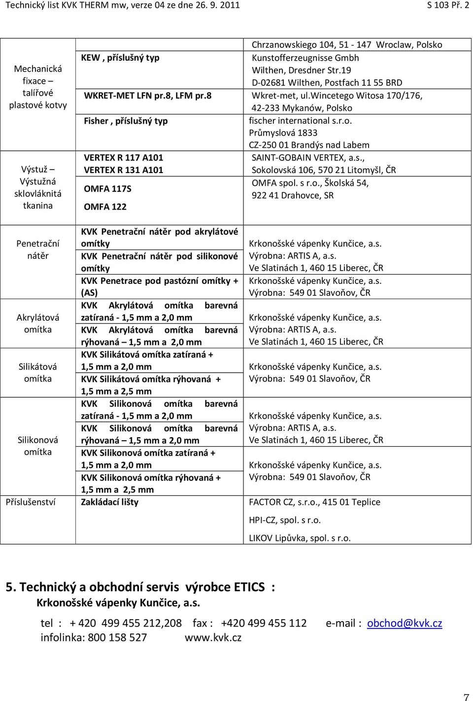 s., VERTEX R 131 A101 Sok