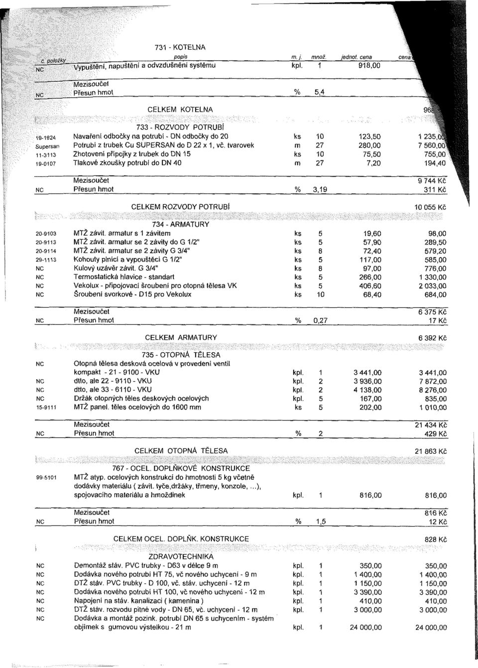 varovek m 27 280,00 11-3113 Zhoovení přípojky z rubek do DN 15 ks 10 75,50 19-0107 Tlakové zkoušky porubí do DN 40 m 27 7,20 NC Přesun hmo % 3,19 CELKEM ROZVODY POTRUBÍ 9 744 Kč 311 Kč 10 055 Kč 734