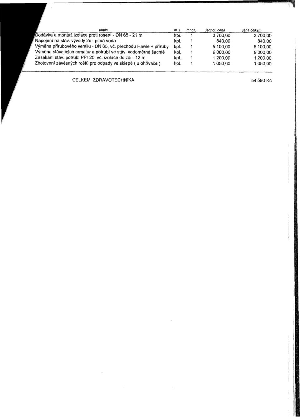 přechodu Hawle + příruby kp 5 100,00 5 100,00 Výměna sávajících armaur a porubí ve sáv.