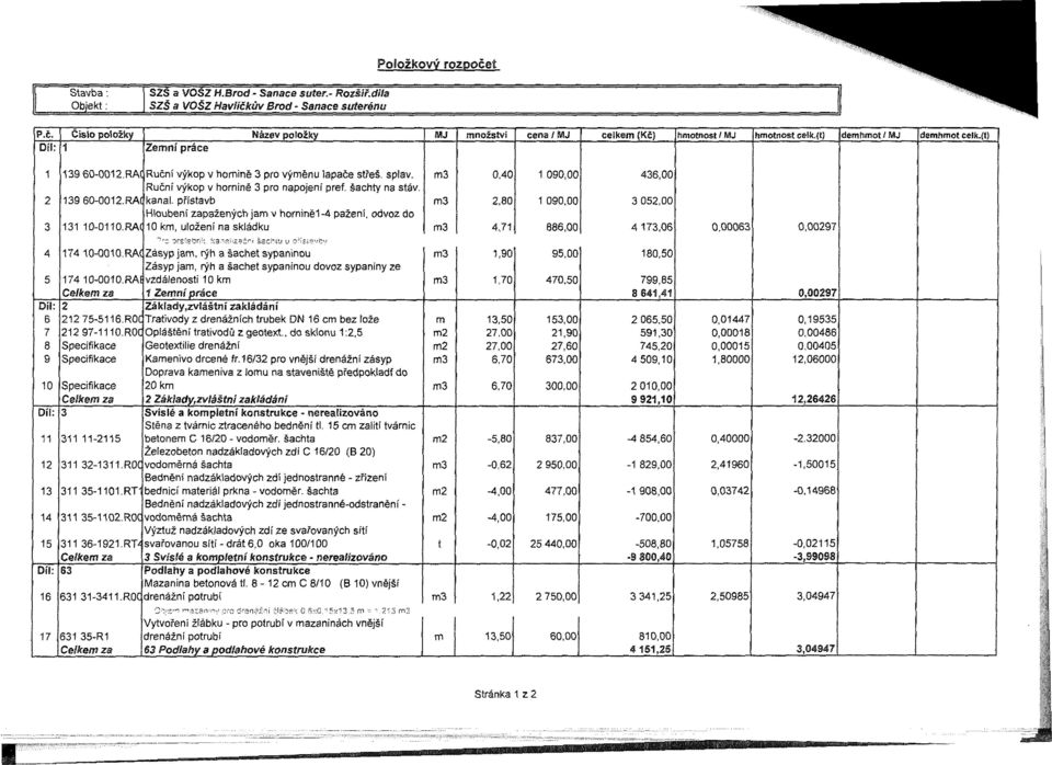 139 60-0012.RA{ kanal. přísavb Hloubení zapažených jam v horniněl -4 pažení, odvoz do 131 10-0110.RAC 10 km, uložení na skládku ~* r z irs'sn!; lia-tsmjgjri jjgchiu y o ; í?í«*'í;v 174 10-0010.