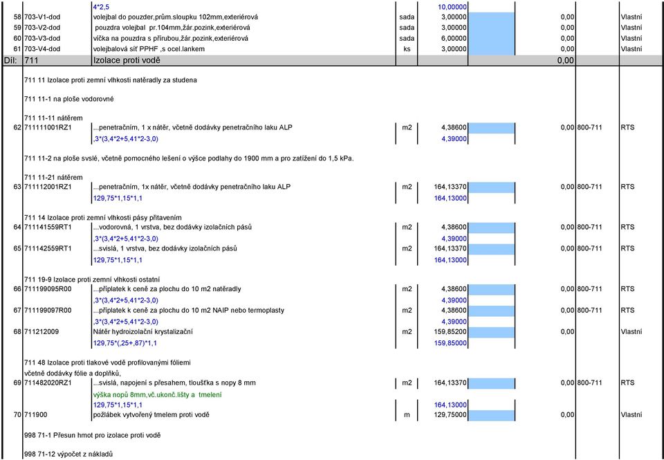 lankem ks 3,00000 Vlastní Díl: 711 Izolace proti vodě 711 11 Izolace proti zemní vlhkosti natěradly za studena 711 11-1 na ploše vodorovné 711 11-11 nátěrem 62 711111001RZ1.