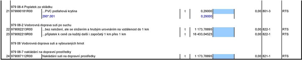 ..bez naložení, ale se složením a hrubým urovnáním na vzdálenost do 1 km t 1 173,78895 822-1 RTS 23 979082219R00.