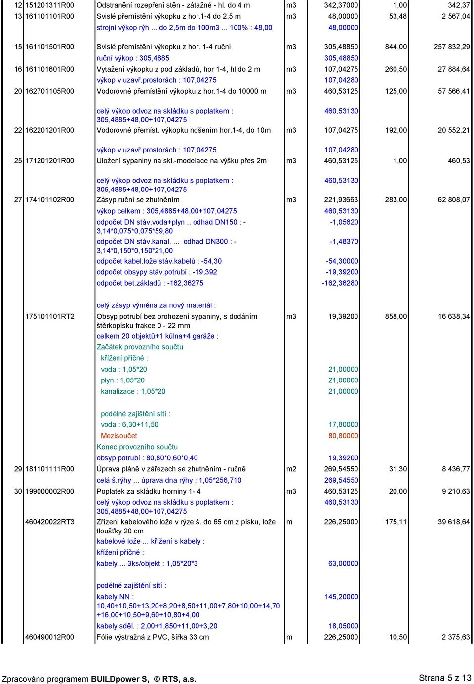 1-4 ru ní m3 305,48850 844,00 257 832,29 ru ní výkop : 305,4885 305,48850 16 161101601R00 Vytažení výkopku z pod základ, hor 1-4, hl.do 2 m m3 107,04275 260,50 27 884,64 výkop v uzav.