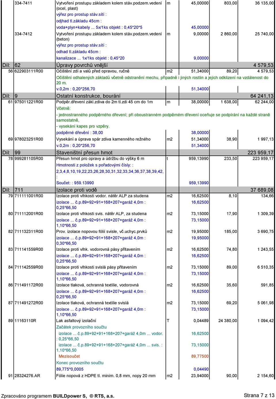 .. 1x/1ks objekt : 0,45*20 9,00000 m 45,00000 803,00 36 135,00 m 9,00000 2 860,00 25 740,00 Díl: 62 Úpravy povrch vn jší 4 579,53 56 622903111R00 O išt ní zdí a val p ed opravou, ru n m2 51,34000