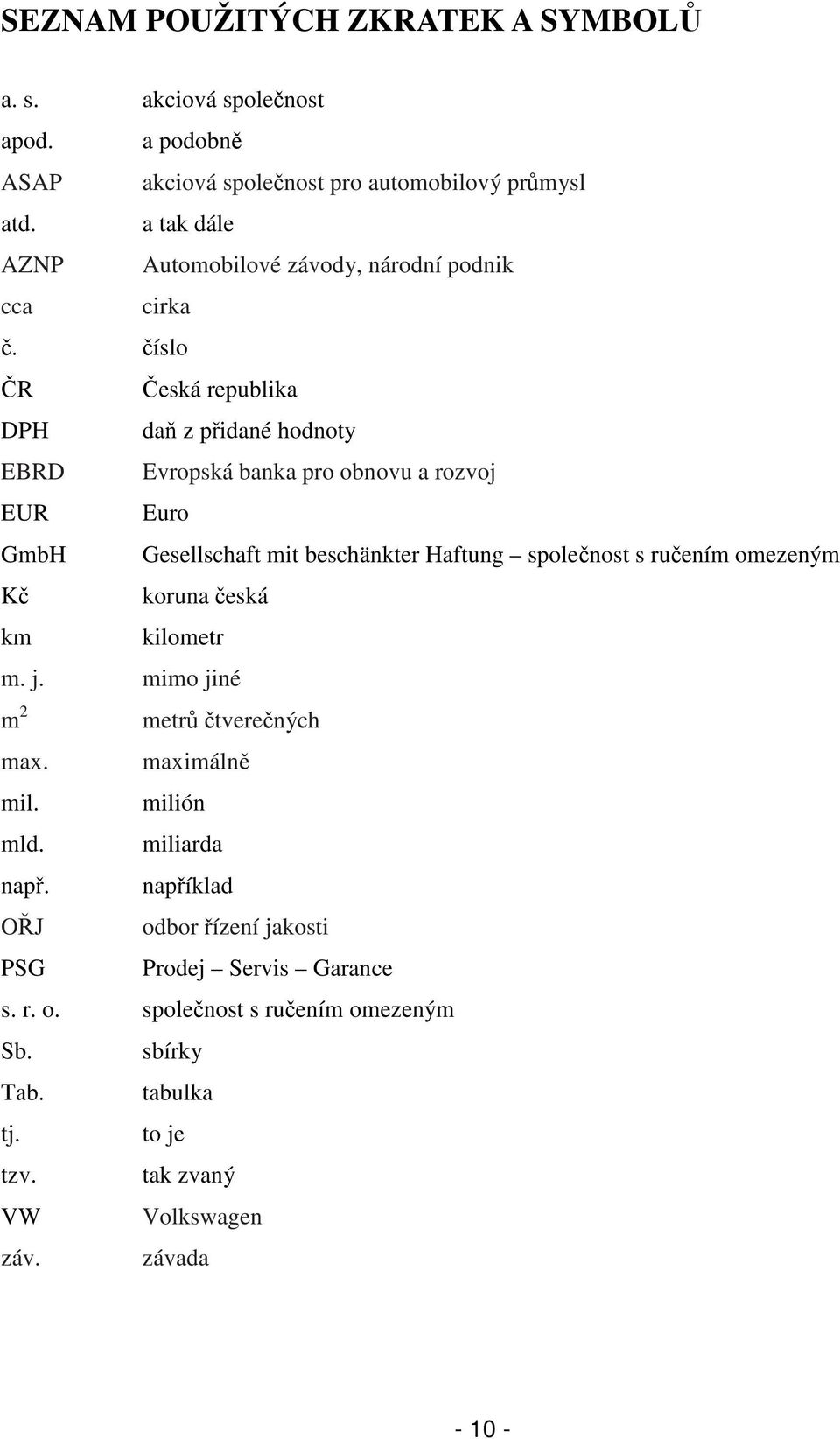 číslo ČR Česká republika DPH daň z přidané hodnoty EBRD Evropská banka pro obnovu a rozvoj EUR Euro GmbH Gesellschaft mit beschänkter Haftung společnost s ručením