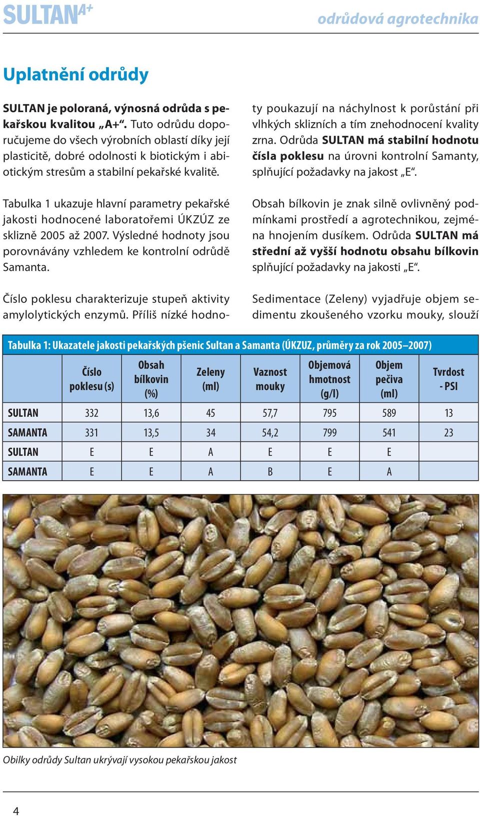 Tabulka 1 ukazuje hlavní parametry pekařské jakosti hodnocené laboratořemi ÚKZÚZ ze sklizně 2005 až 2007. Výsledné hodnoty jsou porovnávány vzhledem ke kontrolní odrůdě Samanta.
