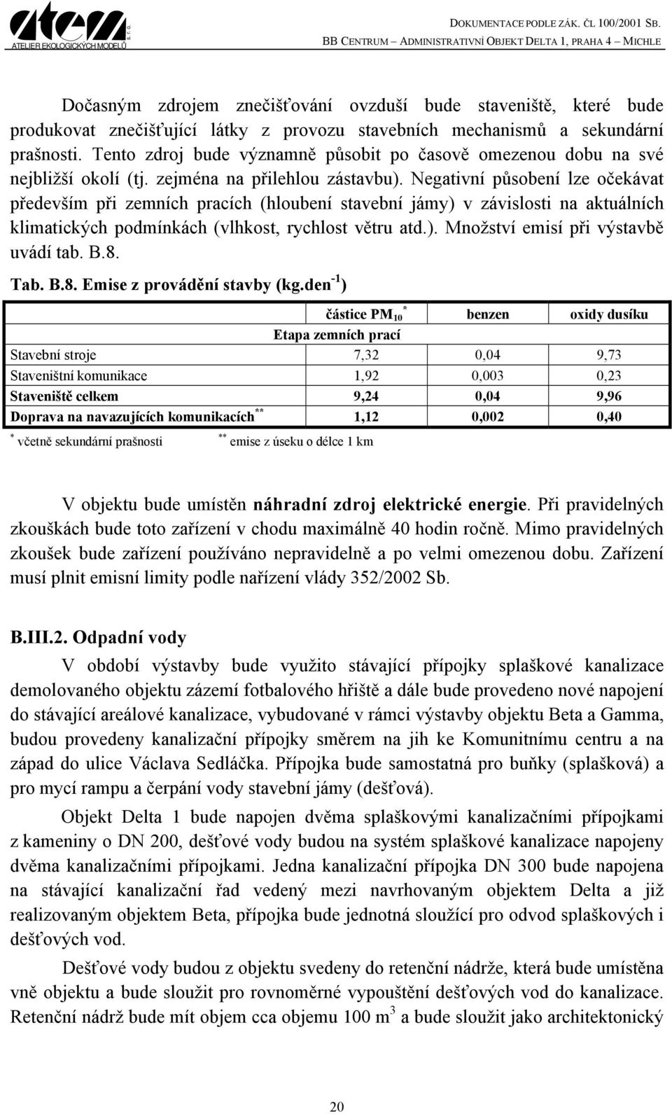 Negativní působení lze očekávat především při zemních pracích (hloubení stavební jámy) v závislosti na aktuálních klimatických podmínkách (vlhkost, rychlost větru atd.). Množství emisí při výstavbě uvádí tab.