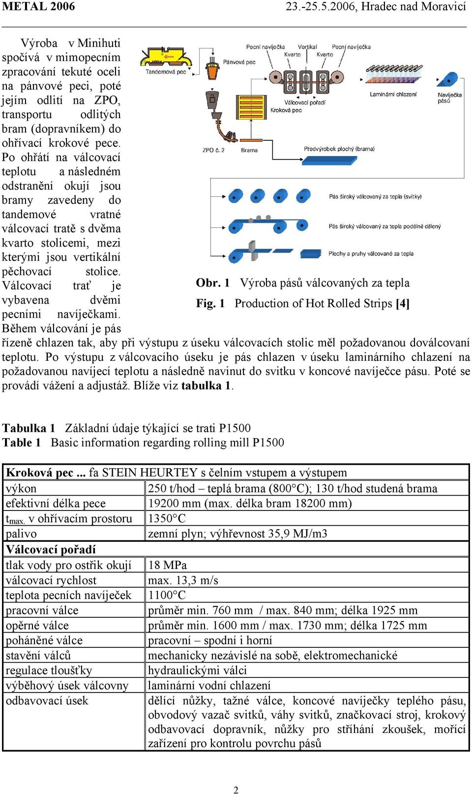 Válcovací trať je Obr. 1 Výroba pásů válcovaných za tepla vybavena dvěmi Fig. 1 Production of Hot Rolled Strips [4] pecními navíječkami.