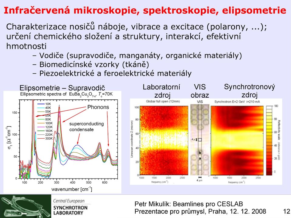 ..); určení chemického složení a struktury, interakcí, efektivní hmotnosti Vodiče (supravodiče,