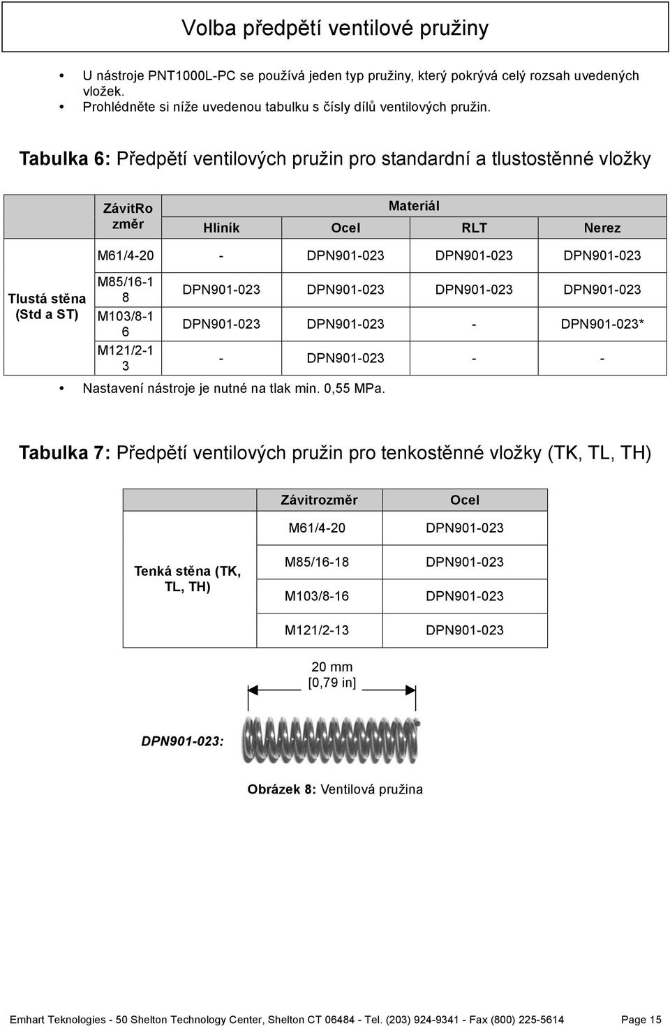 M2/2-3 DPN90-023 DPN90-023 DPN90-023 DPN90-023 DPN90-023 DPN90-023 - DPN90-023* - DPN90-023 - - Nastavení nástroje je nutné na tlak min. 0,55 MPa.