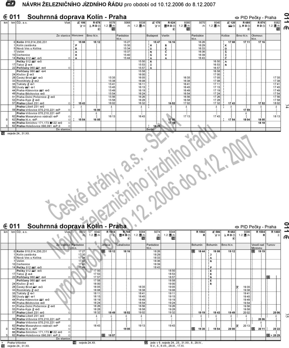 16 1 Kolín zastávka zz P p p 15 30 zz H p B p 16 29 zz K p p p 5 Nová Ves u Kolína zz R p p 15 34 Z U p E p 16 33 Z O p p p 7 Velim zz A p p 15 37 Z N p Č p 16 36 Z Š p p p 10 Cerhenie zz H p p 15 40