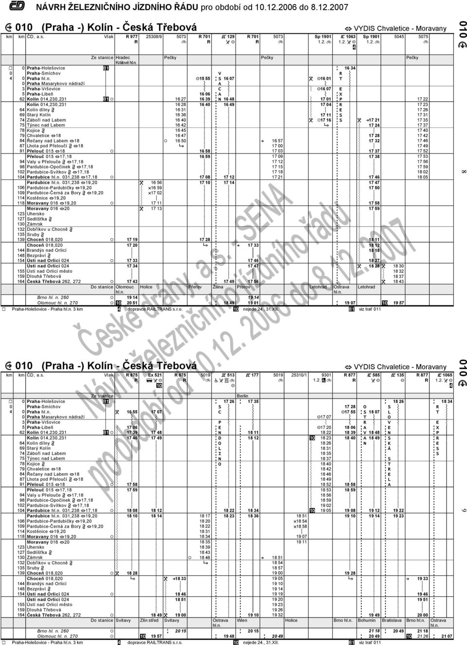 Vlak R 977 25308/9 5073 R 701 H 129 _ K R 701 5073 Sp 1901 h VDIS Chvaletie - Moravany I 1063 _ K Sp 1901 5045 5075 Ze stanie Hrade Pečky Pečky Pečky Králové 1 0 Praha-Holešovie +# z zz 16 34 0