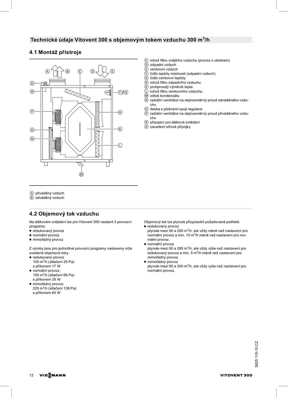odpadního vzduchu K protiproudý výměník tepla L rohož f iltru venkovního vzduchu M odtok kondenzátu N radiální ventilátor na stejnosměrný proud odváděného vzduchu O deska s plošnými spoji reg ulace P