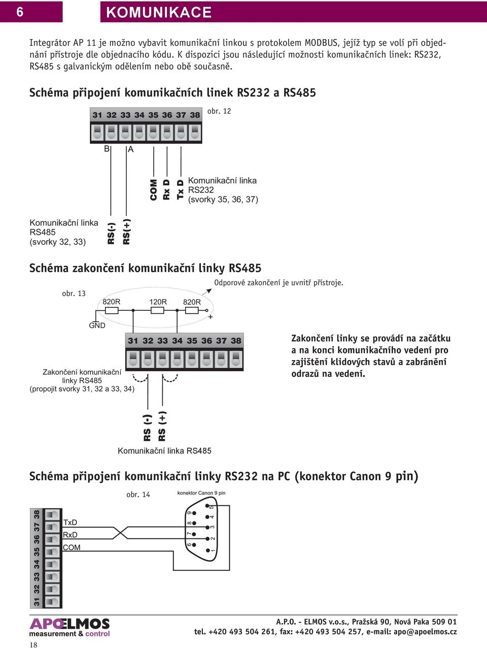 12 COM Rx D Tx D Komunikační linka RS232 (svorky 35, 36, 37) Komunikační linka RS485 (svorky 32, 33) Schéma zakončení komunikační linky RS485 obr.