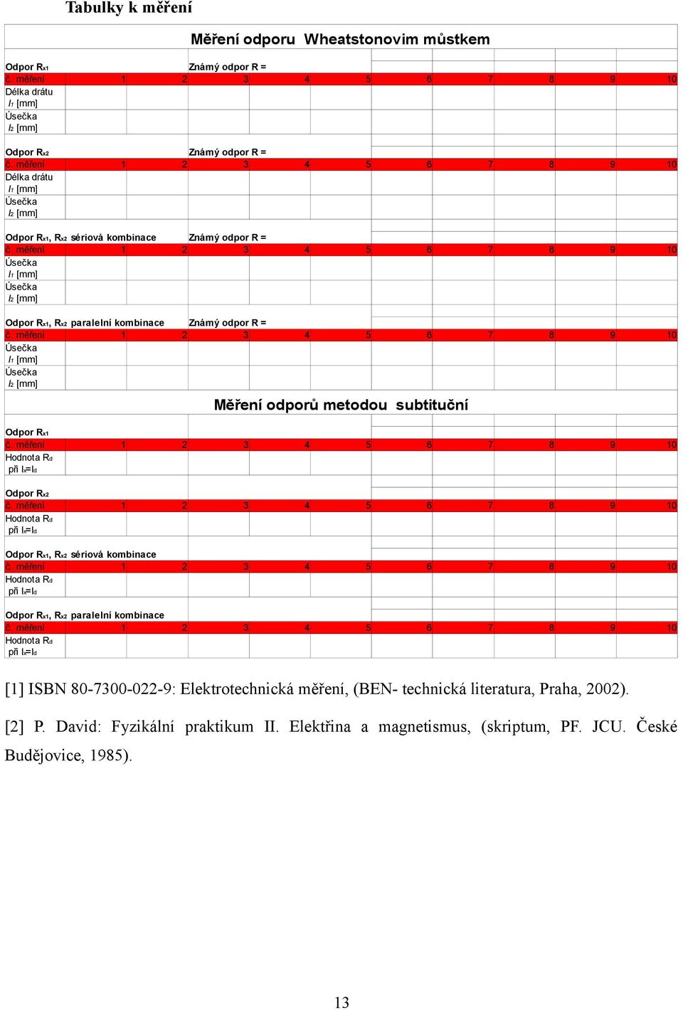 subtituční Odpor Rx Hodnota Rd při Ix=Id Odpor Rx Hodnota Rd při Ix=Id 0 0 0 0 Odpor Rx, Rx sériová kombinace Hodnota Rd při Ix=Id Odpor Rx, Rx paralelní kombinace Hodnota Rd při