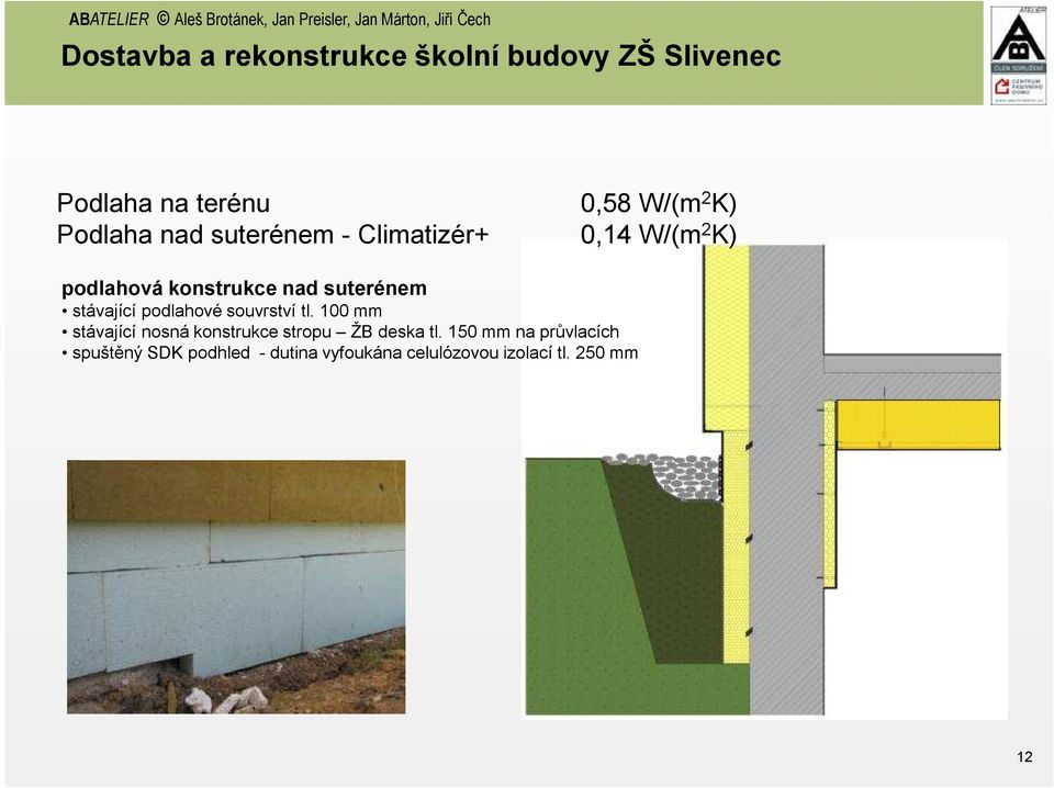 konstrukce nad suterénem stávající podlahové souvrství tl.