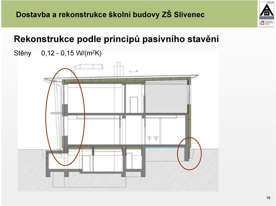 Rekonstrukce podle principů