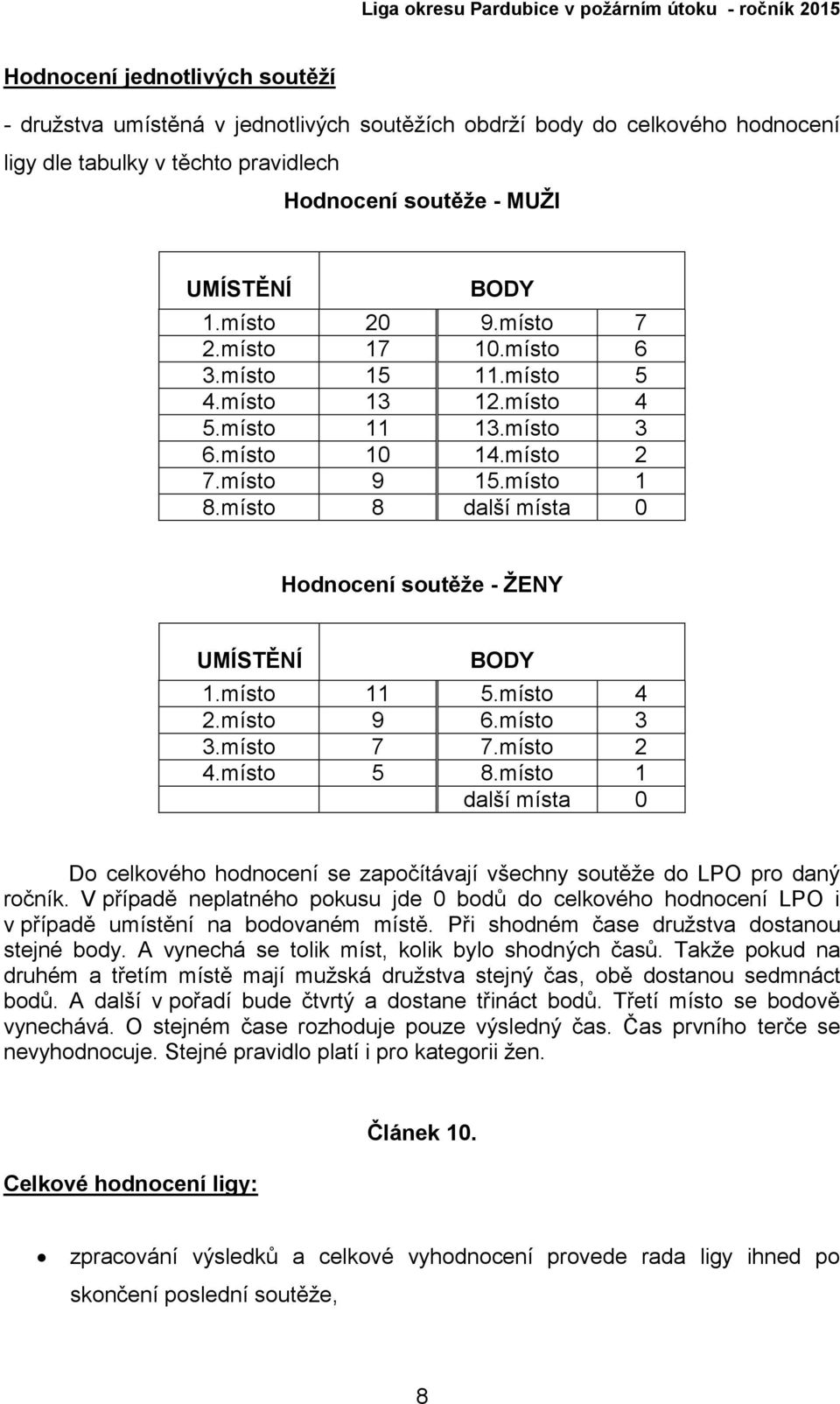 místo 8 další místa 0 Hodnocení soutěže - ŽENY UMÍSTĚNÍ BODY 1.místo 11 5.místo 4 2.místo 9 6.místo 3 3.místo 7 7.místo 2 4.místo 5 8.