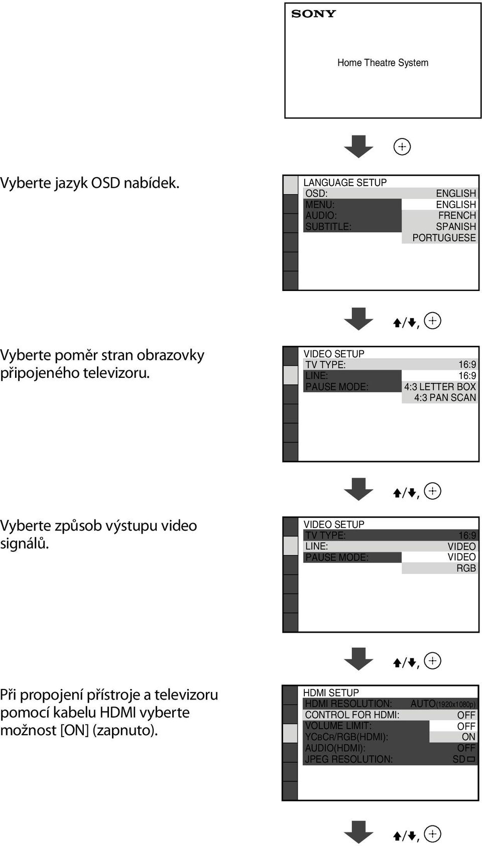 VIDEO SETUP TV TYPE: LINE: PAUSE MODE: V/v, 16:9 16:9 4:3 LETTER BOX 4:3 PAN SCAN Vyberte způsob výstupu video signálů.