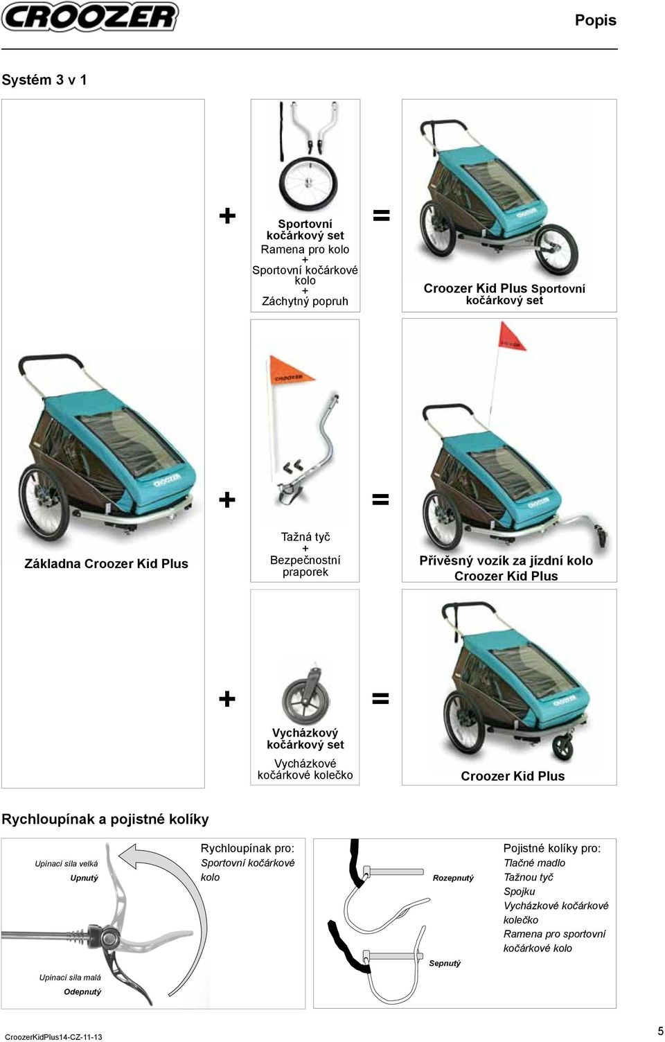 kočárkové kolečko Vycházkový kočárkový set Croozer Kid Plus Rychloupínak a pojistné kolíky Upínací síla velká Upnutý Rychloupínak pro: Sportovní kočárkové