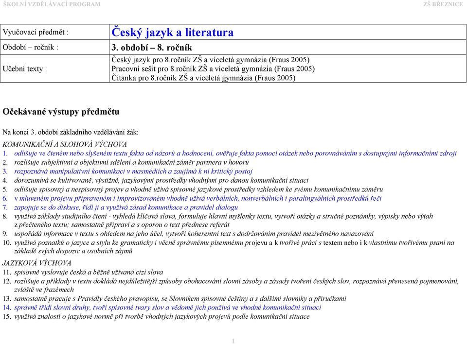 období základního vzdělávání žák: KOMUNIKAČNÍ A SLOHOVÁ VÝCHOVA 1.