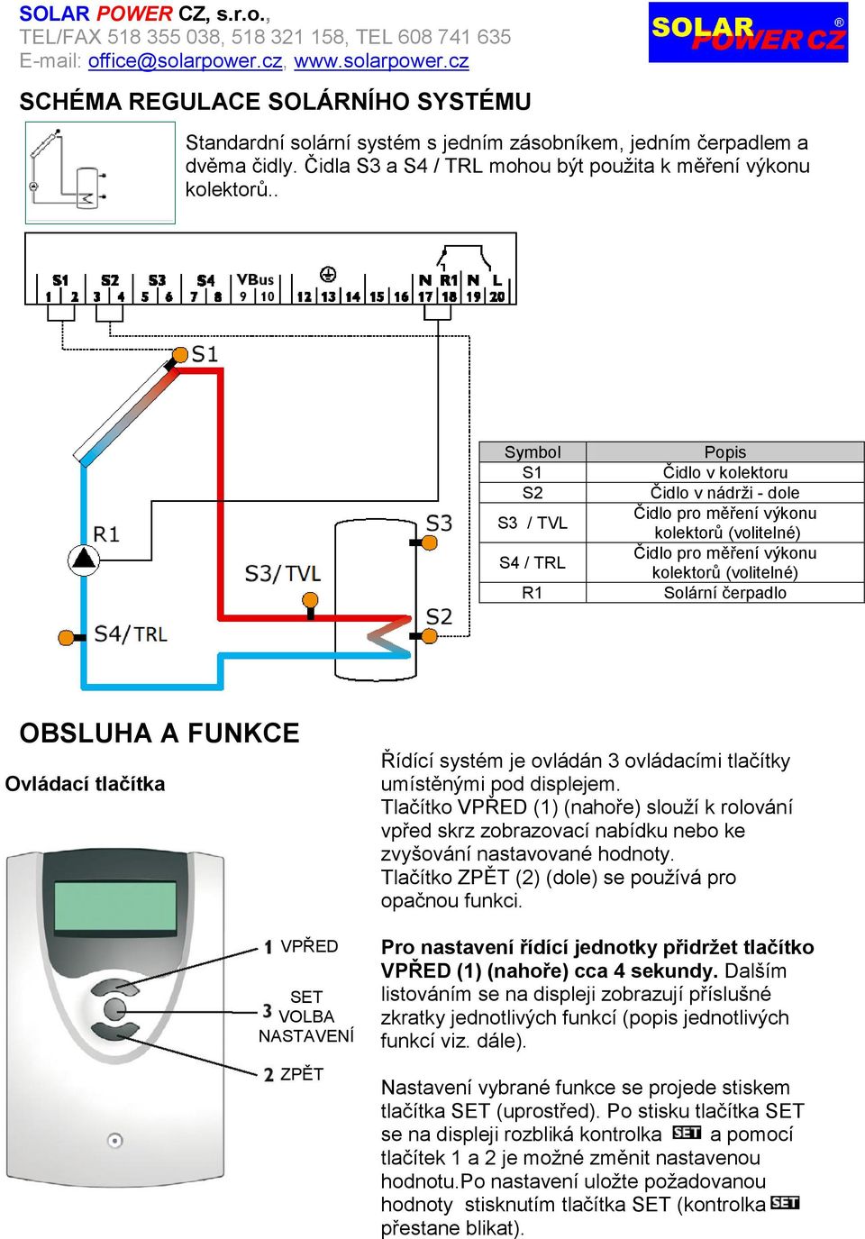 A FUNKCE Ovládací tlačítka VPŘED SET VOLBA NASTAVENÍ ZPĚT Řídící systém je ovládán 3 ovládacími tlačítky umístěnými pod displejem.