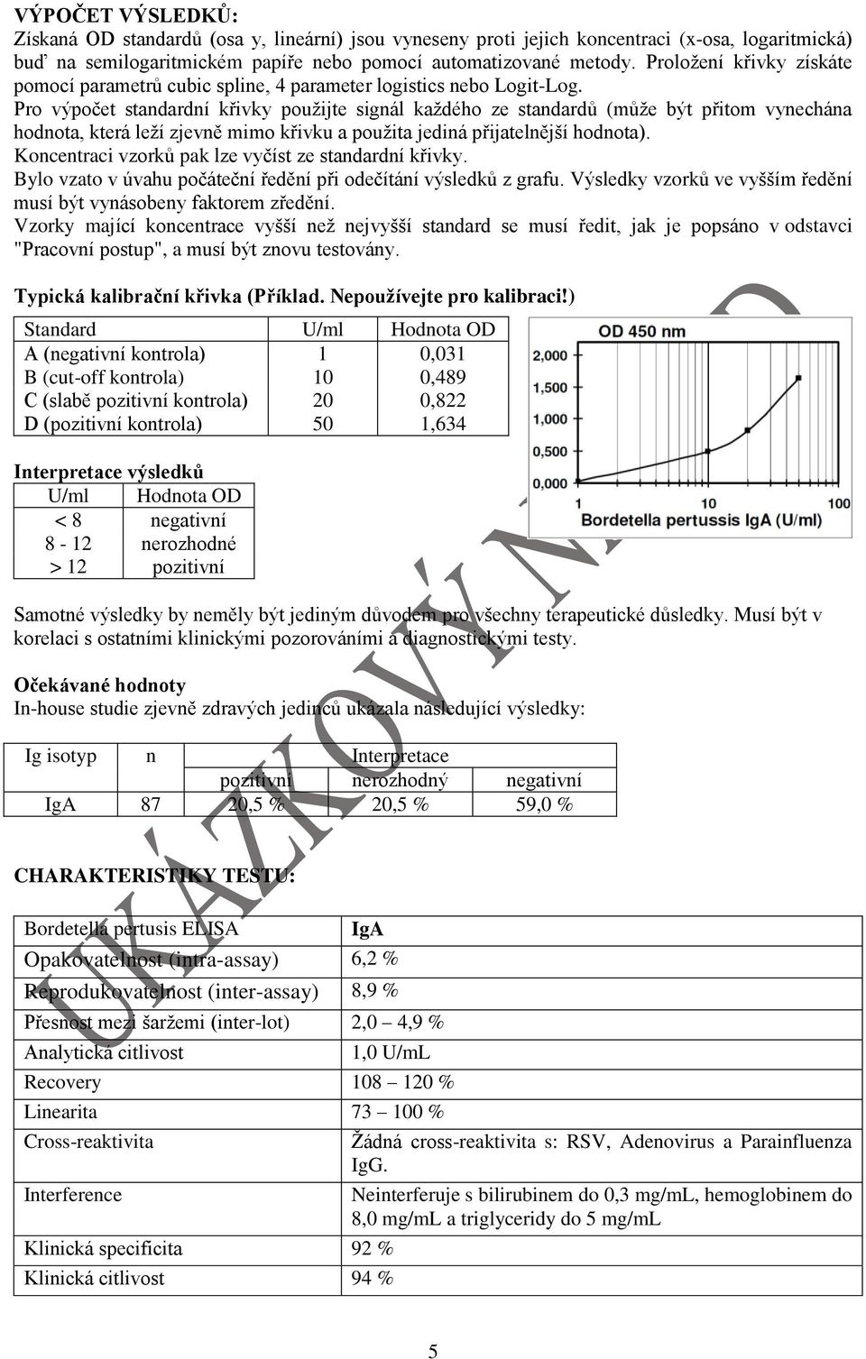 Pro výpočet standardní křivky použijte signál každého ze standardů (může být přitom vynechána hodnota, která leží zjevně mimo křivku a použita jediná přijatelnější hodnota).