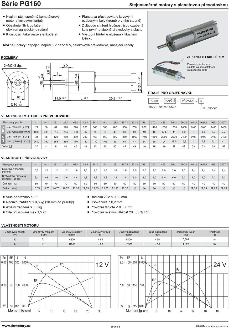 .. PG160 - NAPĚTÍ - PŘEVOD - Příklad: PG160-12-14-E E S PŘEVODOVKOU 4:1 14:1 19:1 29:1 62:1 72:1 84:1 104:1 128:1 157:1 231:1 316:1 370:1 455:1 561:1 690:1 1014:1 1621:1 1996:1 3027:1 Jm.