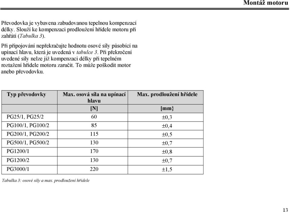 Při překročení uvedené síly nelze již kompenzaci délky při tepelném roztažení hřídele motoru zaručit. To může poškodit motor anebo převodovku. Typ převodovky Max.