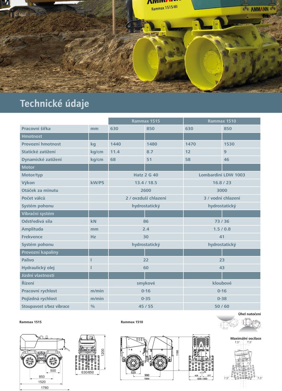 8 / 23 2600 3000 2 / ovzduší chlazení 3 / vodní chlazení hydrostatický hydrostatický Vibrační systém Odstředivá síla kn 86 73 / 36 Amplituda mm 2.4 1.5 / 0.