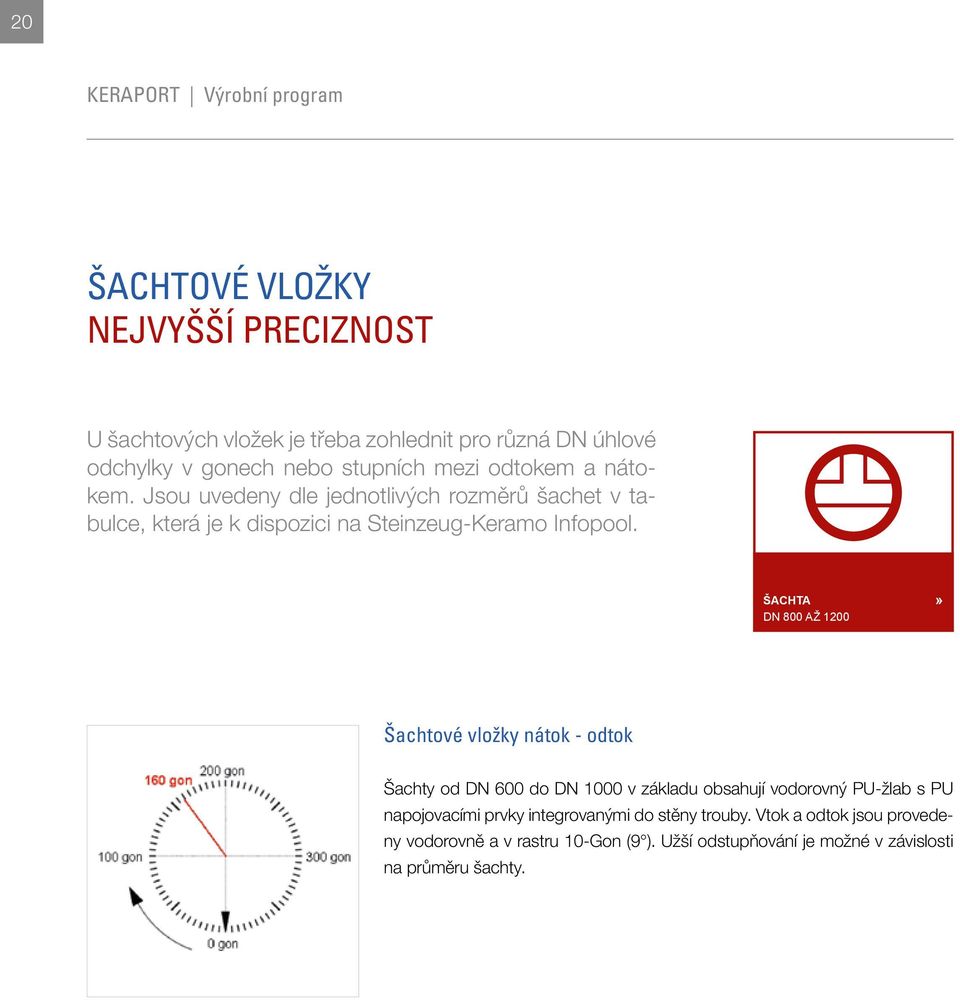 ŠACHTA» DN 800 AŽ 1200 Šachtové vložky nátok - odtok Šachty od DN 600 do DN 1000 v základu obsahují vodorovný PU-žlab s PU napojovacími prvky