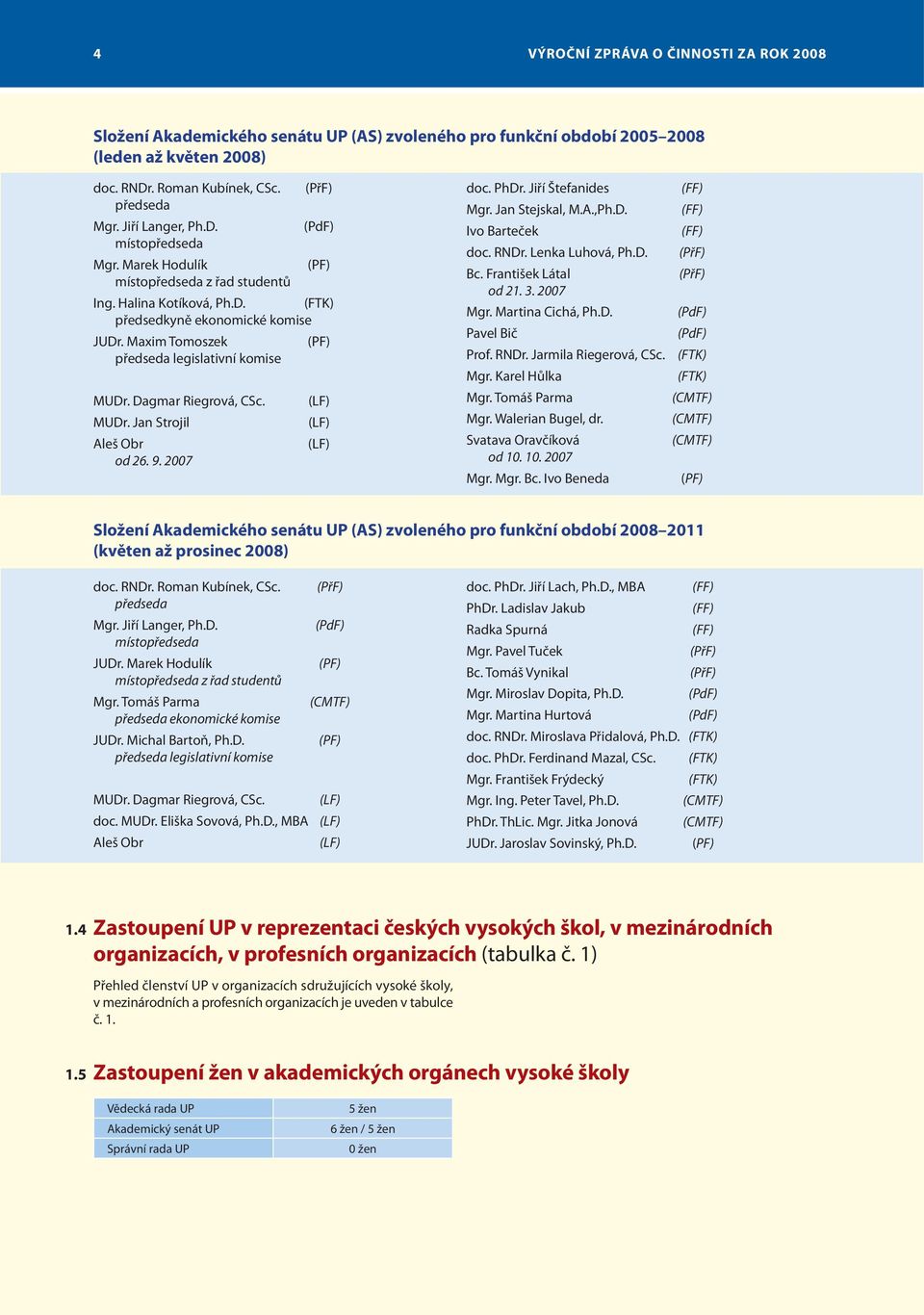 Maxim Tomoszek (PF) předseda legislativní komise MUDr. Dagmar Riegrová, CSc. (LF) MUDr. Jan Strojil (LF) Aleš Obr (LF) od 26. 9. 2007 doc. PhDr. Jiří Štefanides Mgr. Jan Stejskal, M.A.,Ph.D. Ivo Barteček doc.