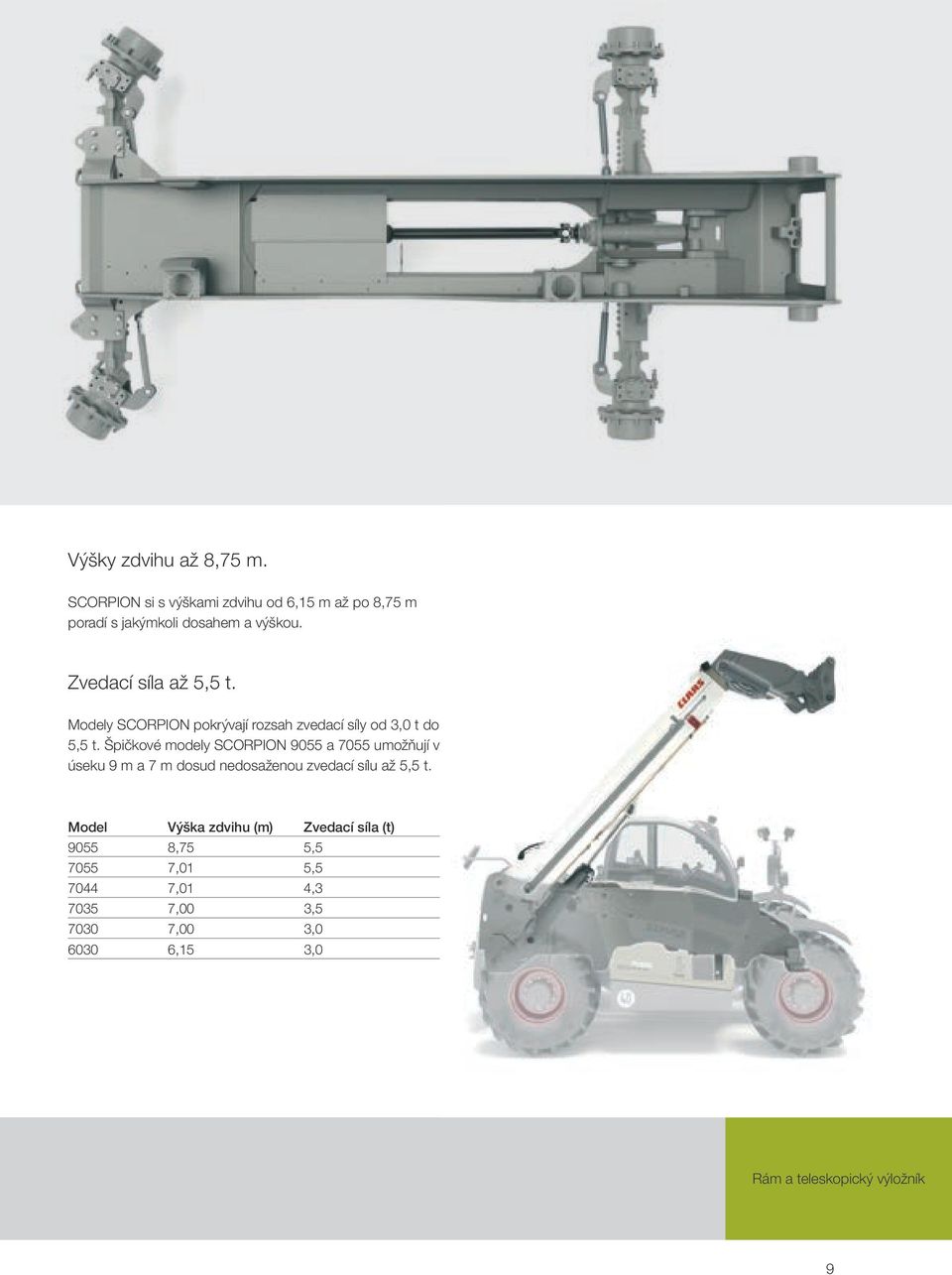 Špičkové modely SCORPION 9055 a 7055 umožňují v úseku 9 m a 7 m dosud nedosaženou zvedací sílu až 5,5 t.