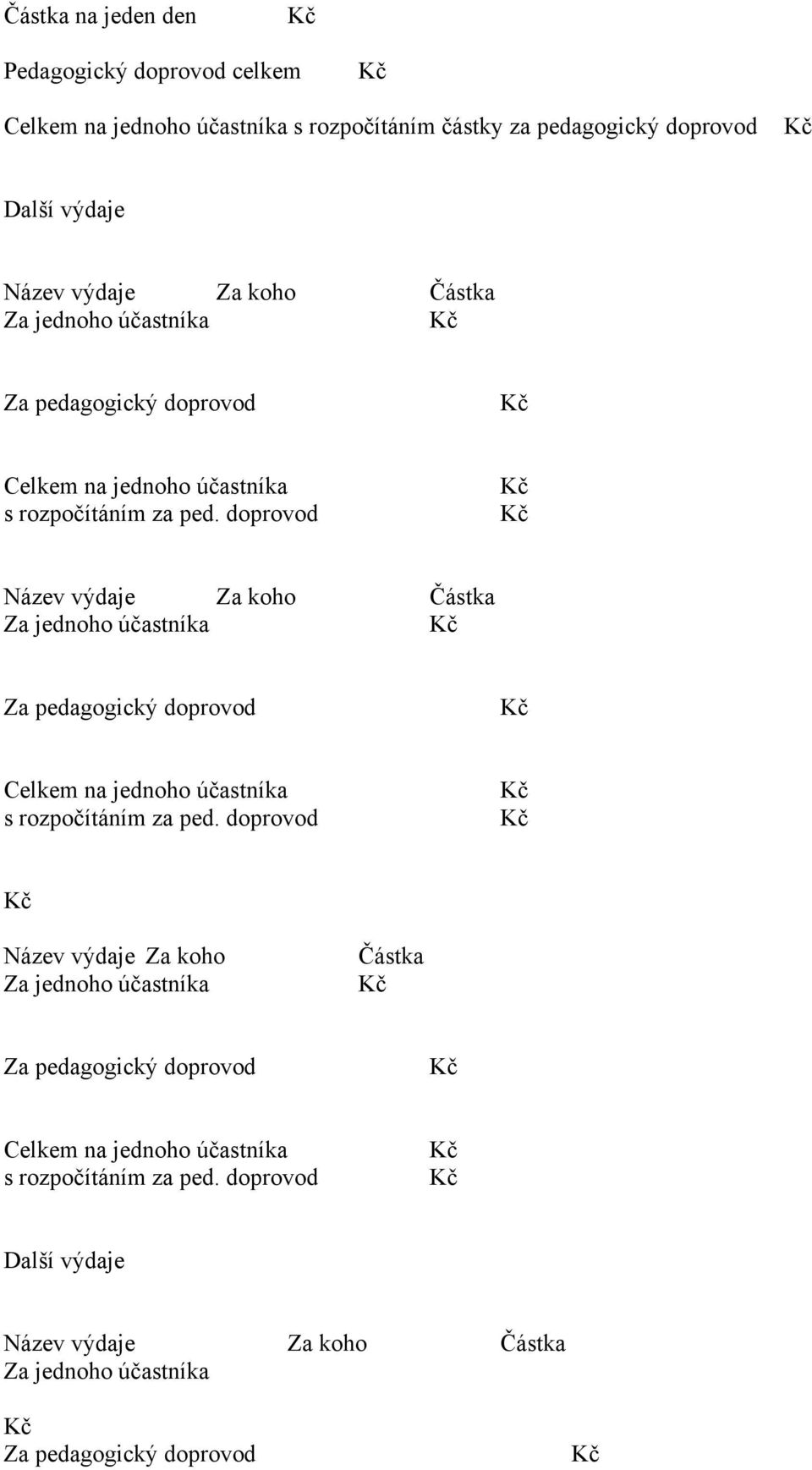 doprovod Název výdaje Za  doprovod Název výdaje Za  doprovod Další výdaje Název výdaje Za koho Za jednoho účastníka Za pedagogický