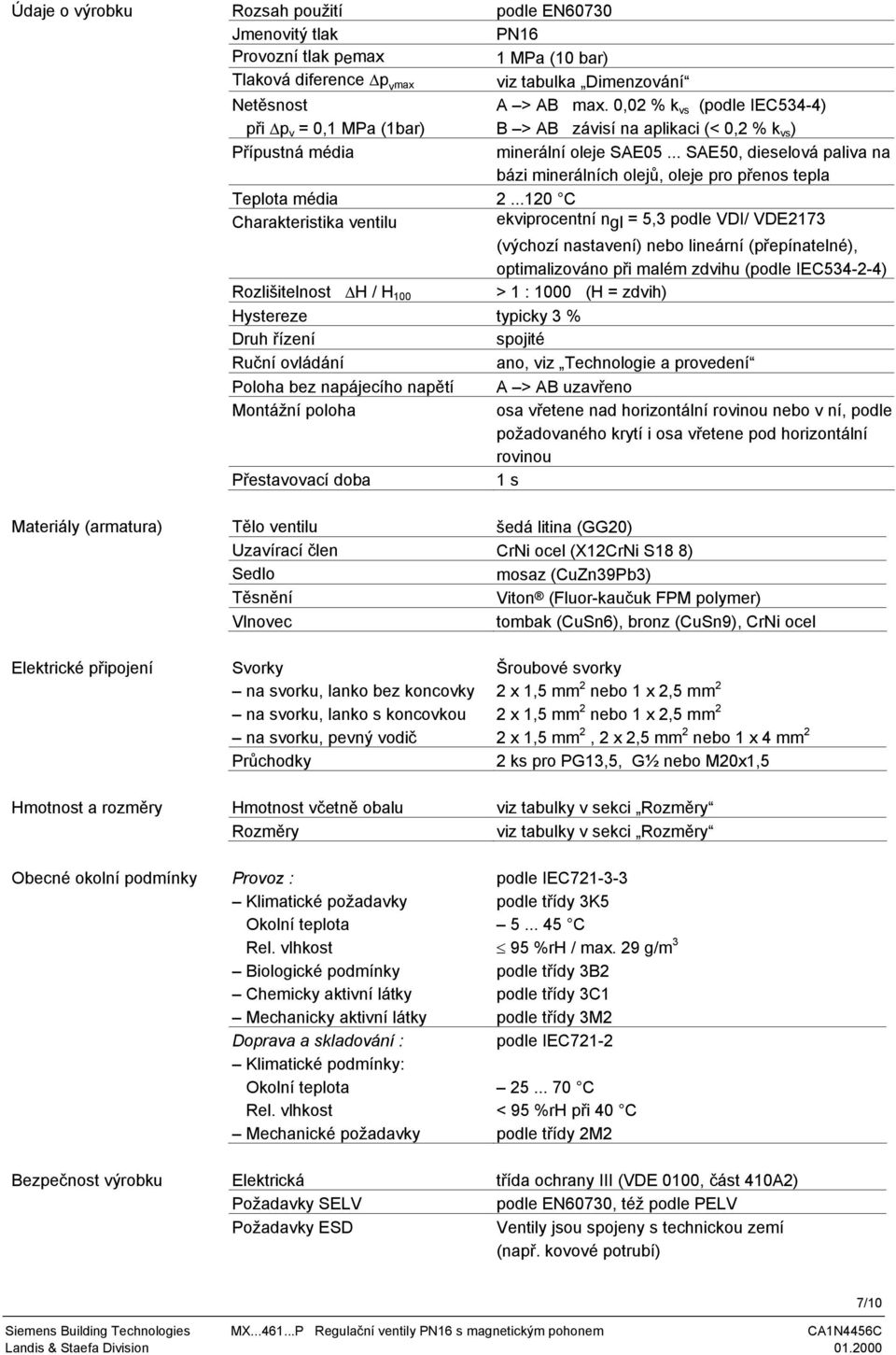 ..10 C Charakteristika ventilu ekviprocentní ngl = 5,3 podle VDI/ VDE173 (výchozí nastavení) nebo lineární (přepínatelné), optimalizováno při malém zdvihu (podle IEC53--) Rozlišitelnost H / H > 1 : 0