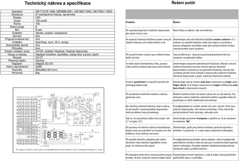 Start/Stop, sync, fill-in, tempo Automatické akordy Ano Průvodce Ano Ostatní ovládací prvky On/Off, ovládání hlasitosti, hlasitost doprovodu Vstupy a výstupy Napájecí konektor, sluchátka, výstup levý