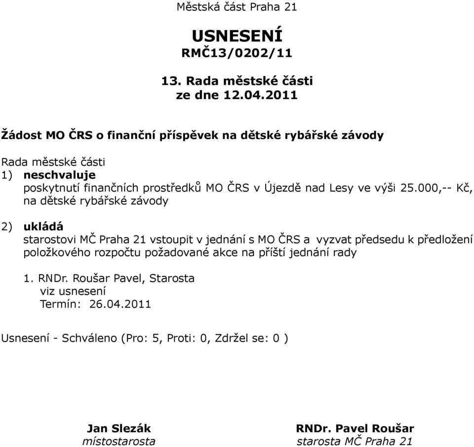 prostředků MO ČRS v Újezdě nad Lesy ve výši 25.